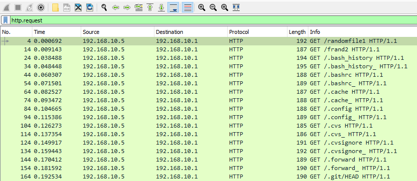3-HTTP-Enum