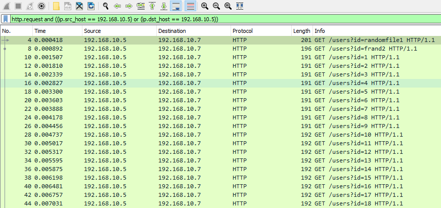 4-HTTP-Enum