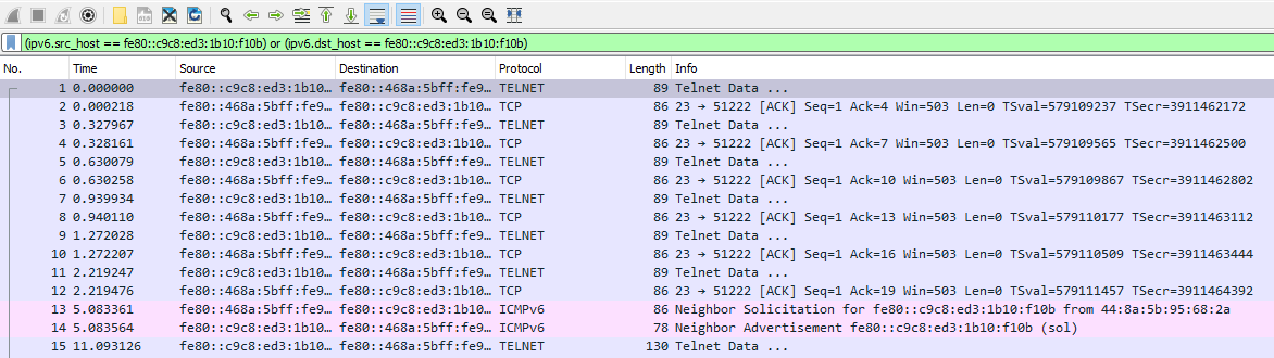 6-telnet