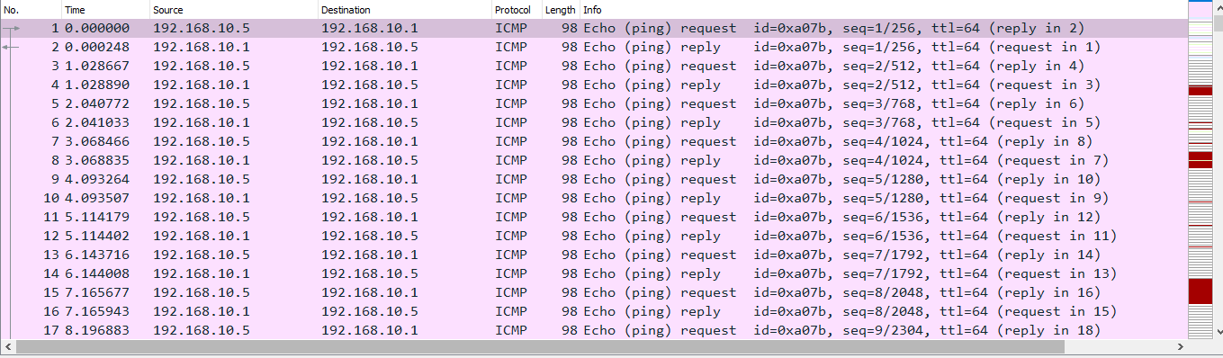 detecting_network_abnormalities_1