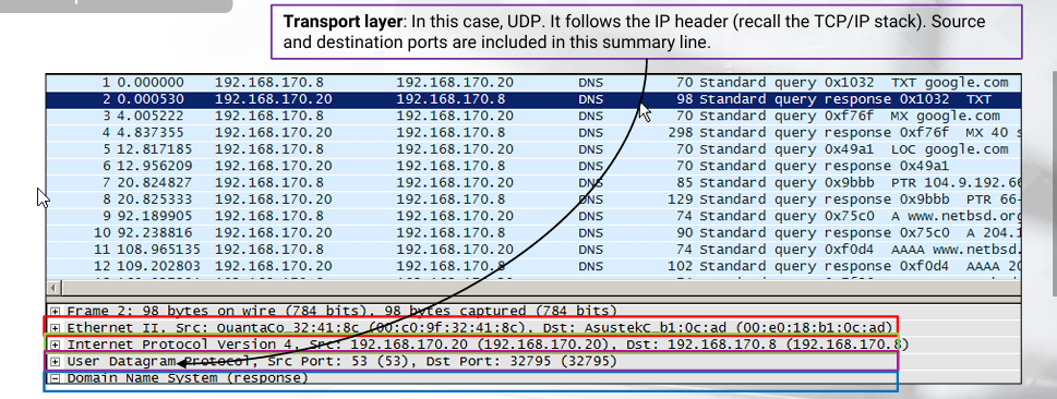 wireshark_dns_example