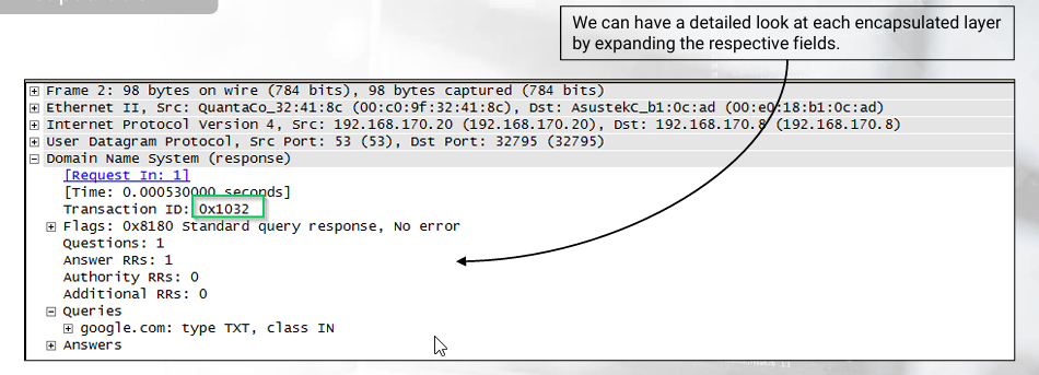 wireshark_dns_example